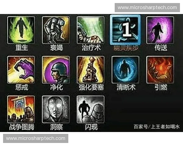 《掌握LOL超神技巧全攻略，助你成为召唤师峡谷中的顶尖玩家》