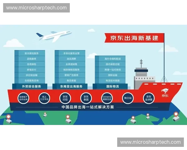 泰国直播经济全面崛起带动东南亚新一轮电商与文化出海热潮 泰国直播经济全面崛起带动东南亚新一轮电商与文化出海热潮