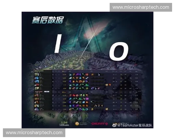 离子在Dota2中的战略价值分析与玩法技巧探索 离子在Dota2中的战略价值分析与玩法技巧探索